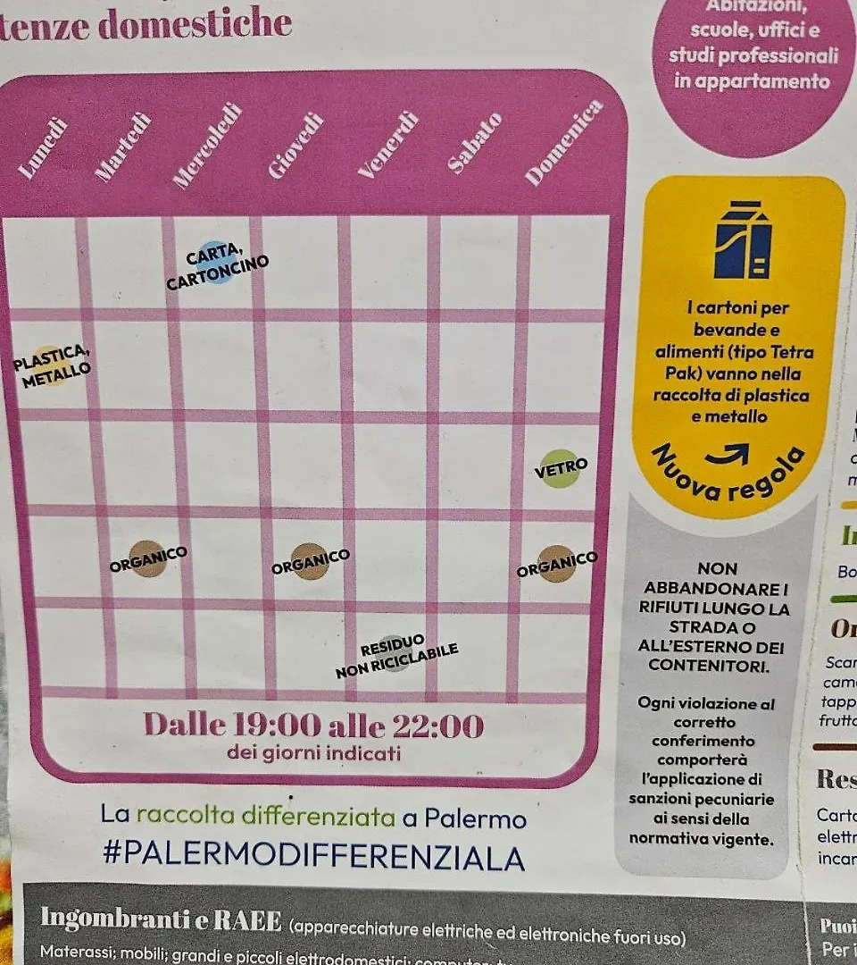 Apartmán A Casa Di Nonna Gio Palermo Itálie